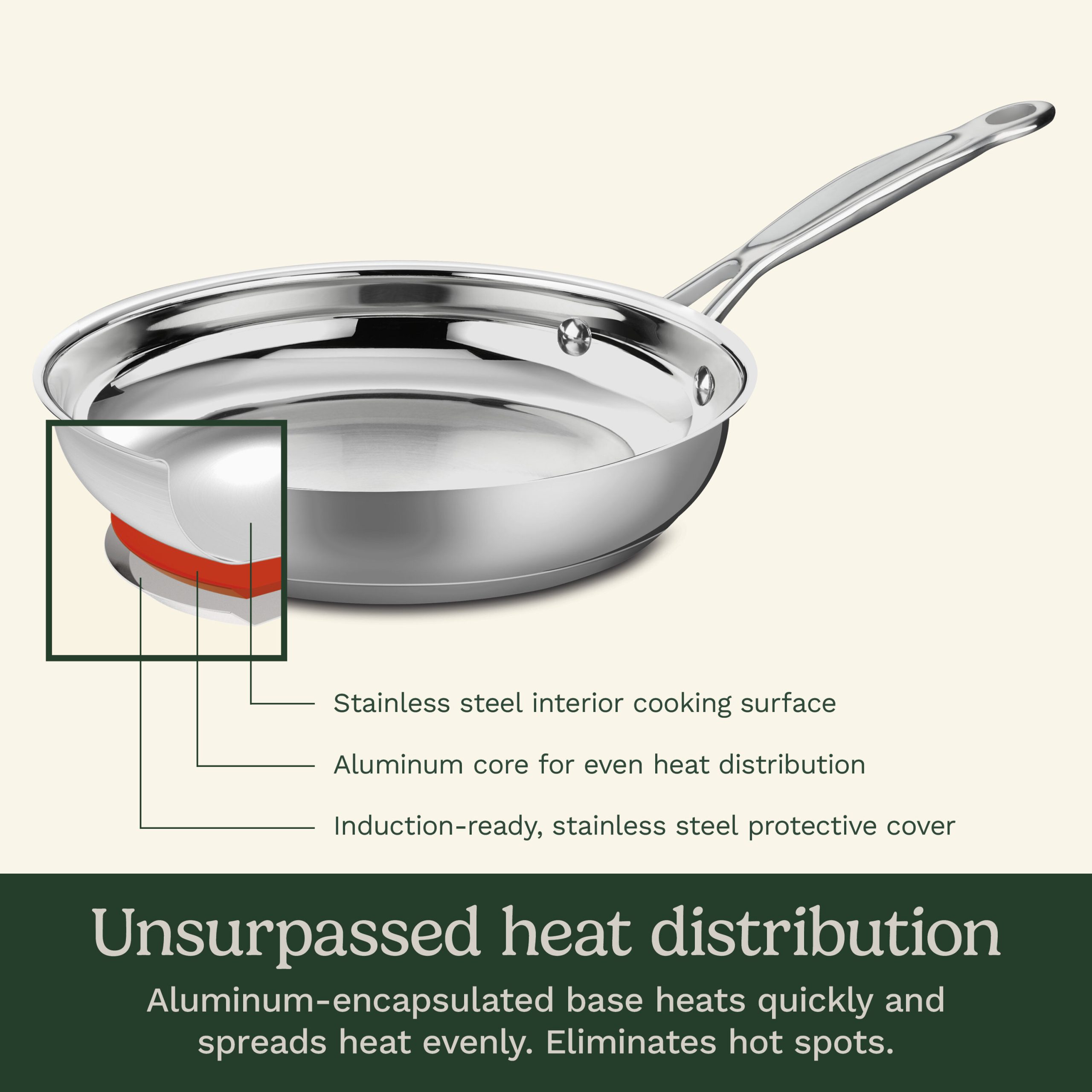 Chef's Classic™ Stainless 7 Piece Set - Image 4