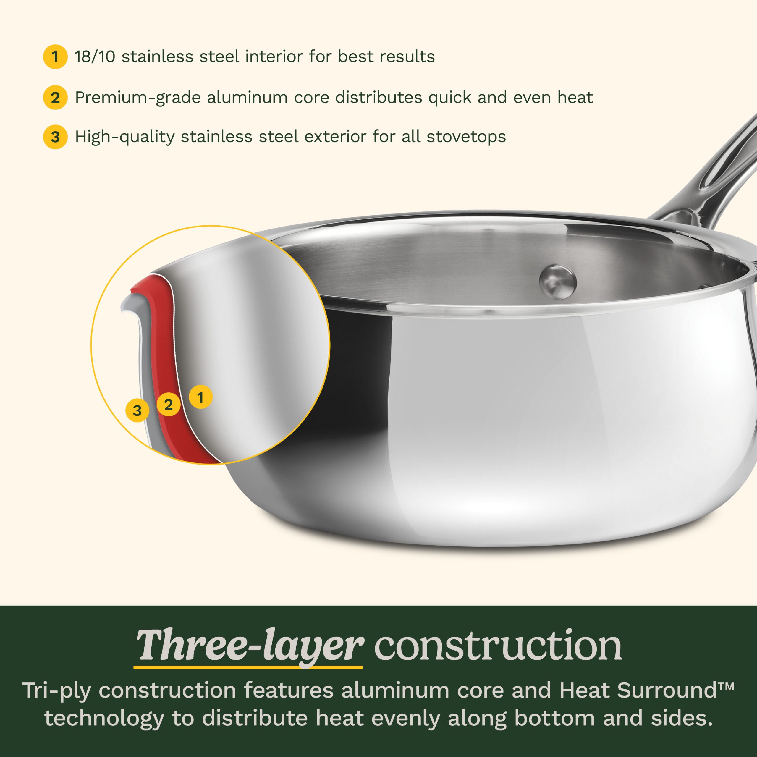 12-Pc PureClad™ Triple-Ply Stainless Steel Cookware Set - Image 5