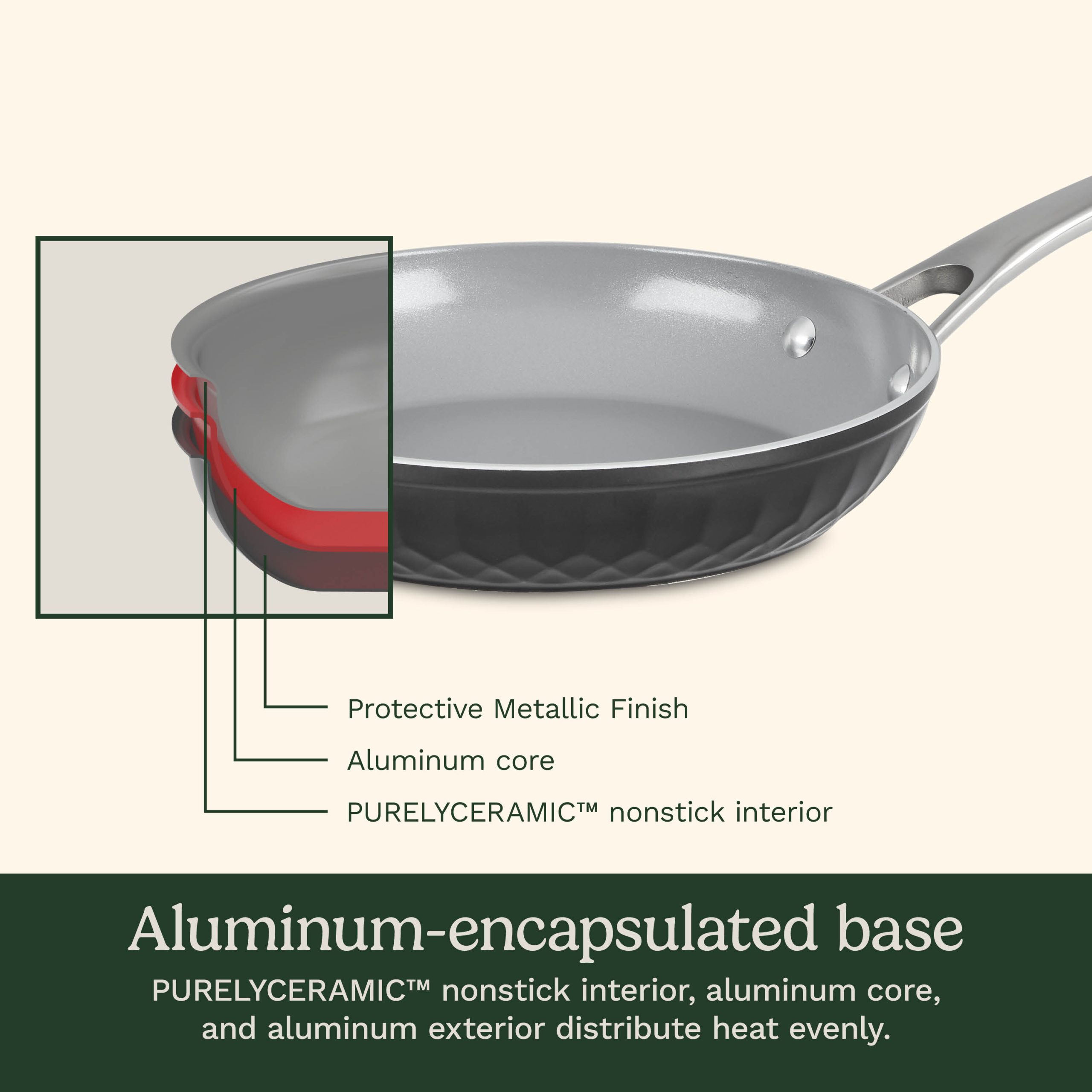 11-Pc Color Impressions Ceramic Nonstick Set - Image 6