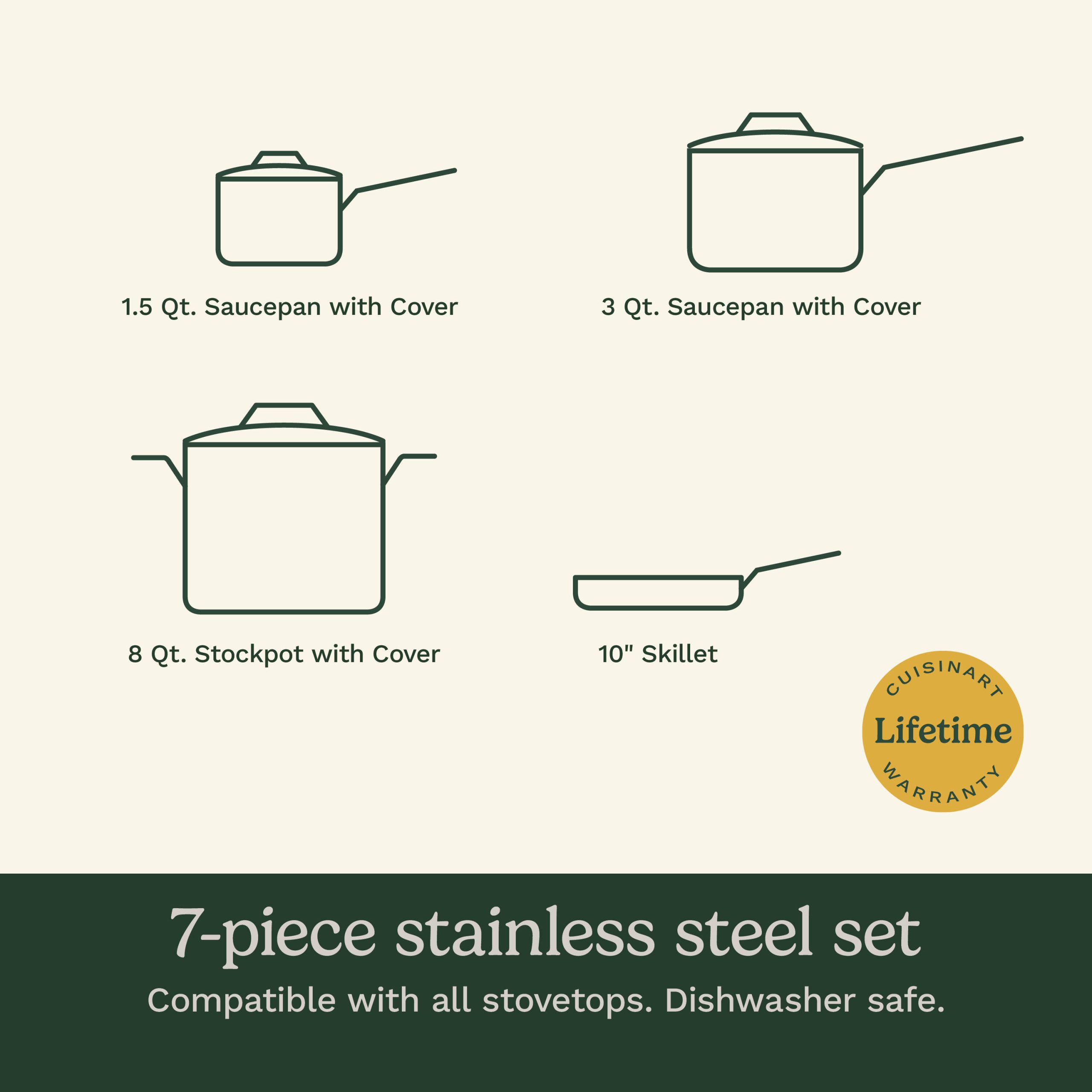 Chef's Classic™ Stainless 7 Piece Set - Image 7