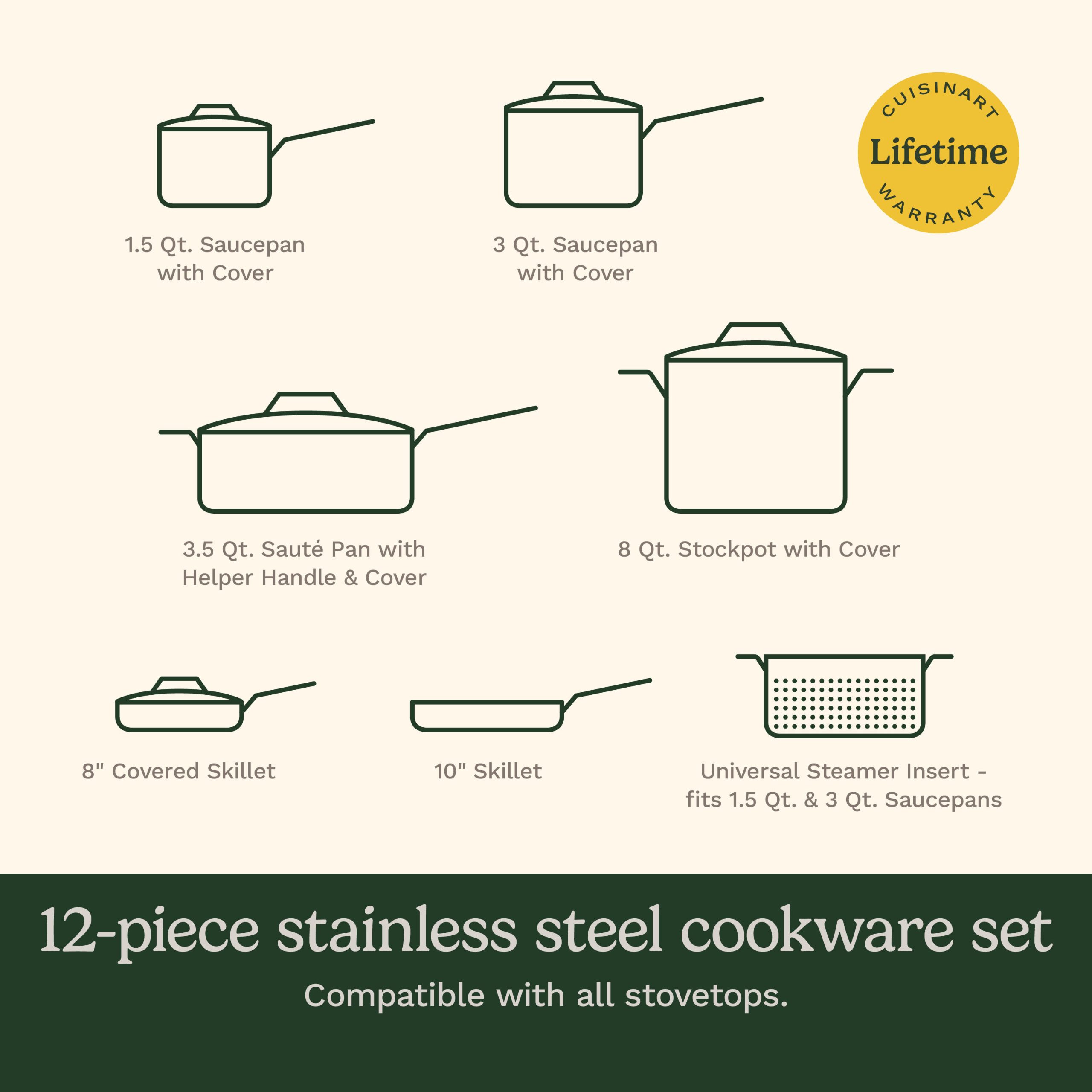 12-Pc PureClad™ Triple-Ply Stainless Steel Cookware Set - Image 10