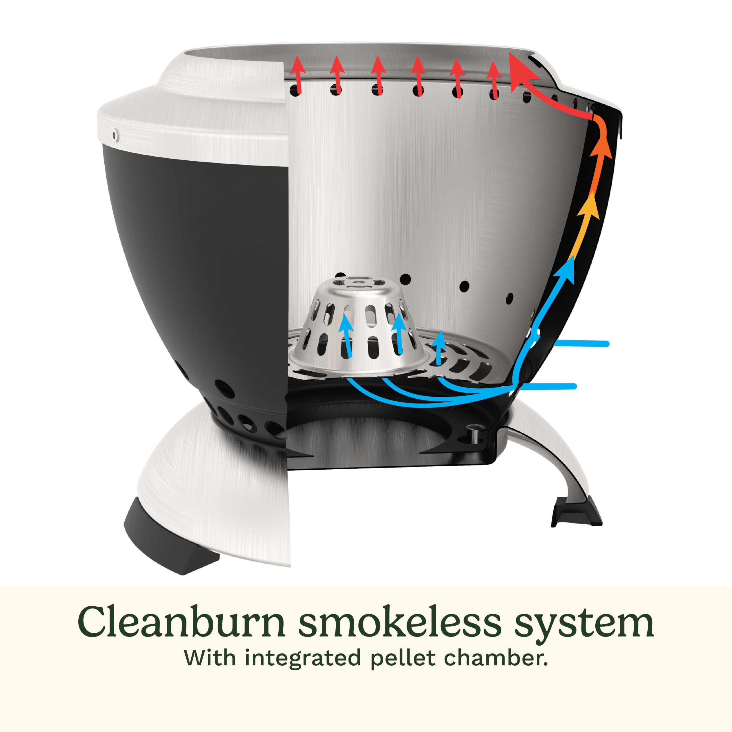 7.5” Cleanburn Smokeless Tabletop Fire Pit - Image 4