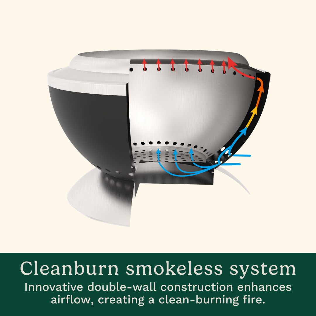 24” Cleanburn Smokeless Fire Pit - Image 4