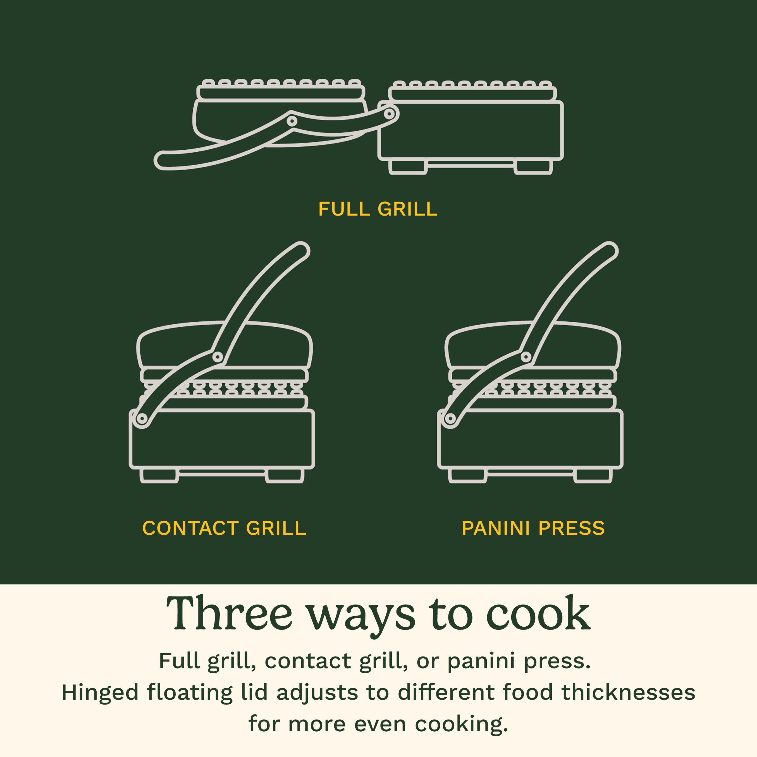 Griddler® Grill & Panini Press - Image 3