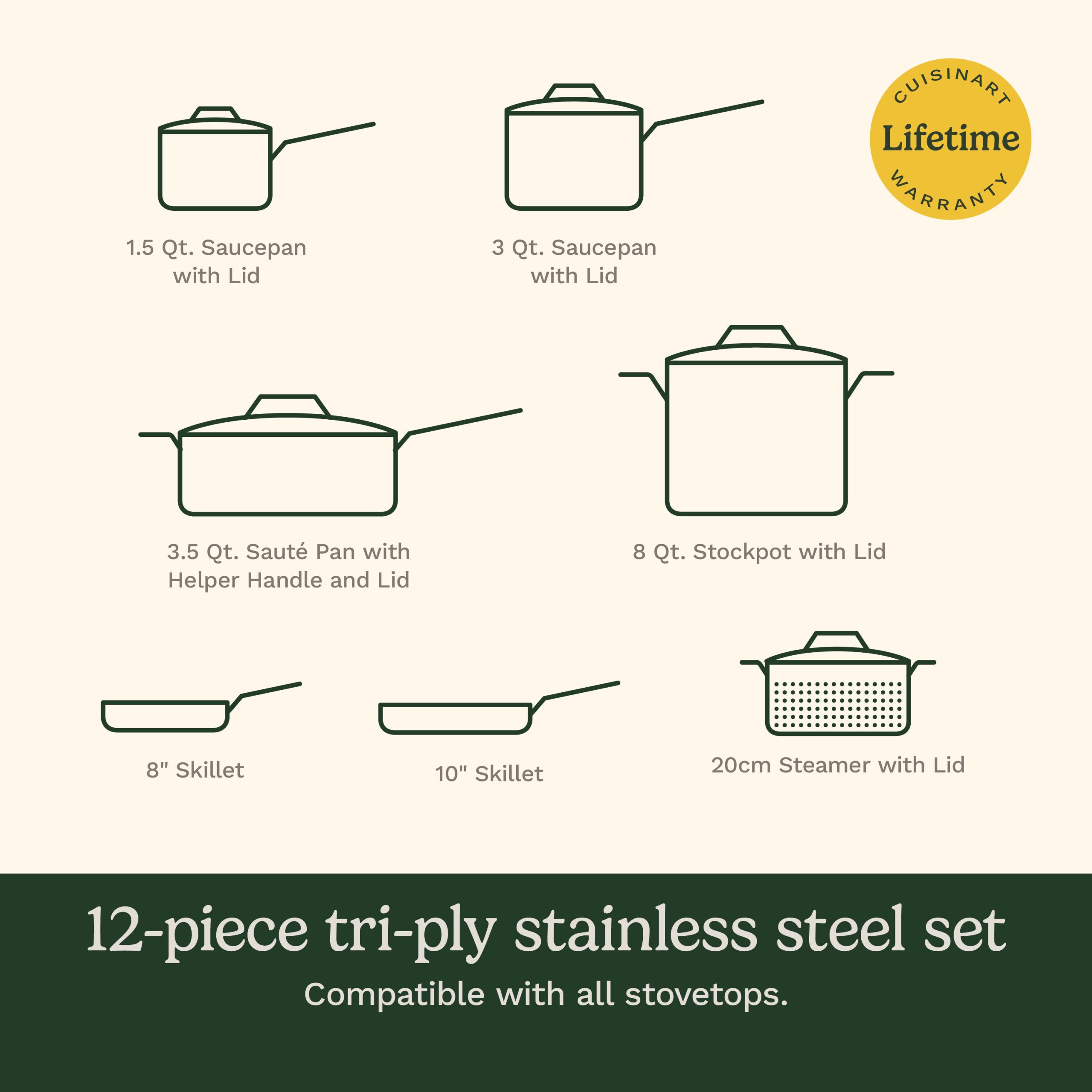 MultiClad Pro Triple Ply Stainless Cookware 12 Piece Set - Image 9