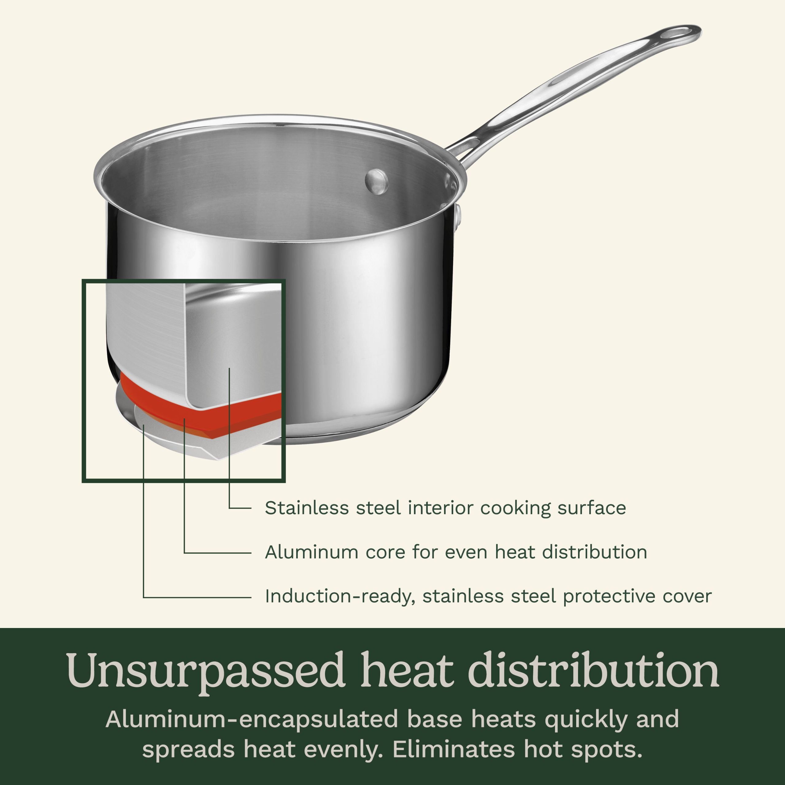 3 Quart Saucepan with Cover - Image 2