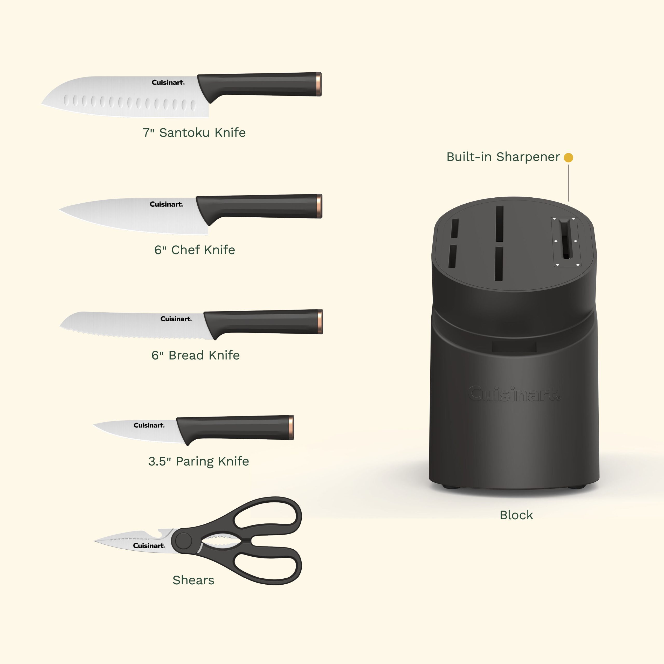 Artisan Elite Stainless Steel Cutlery 6 Piece Knife Block Set - Image 3