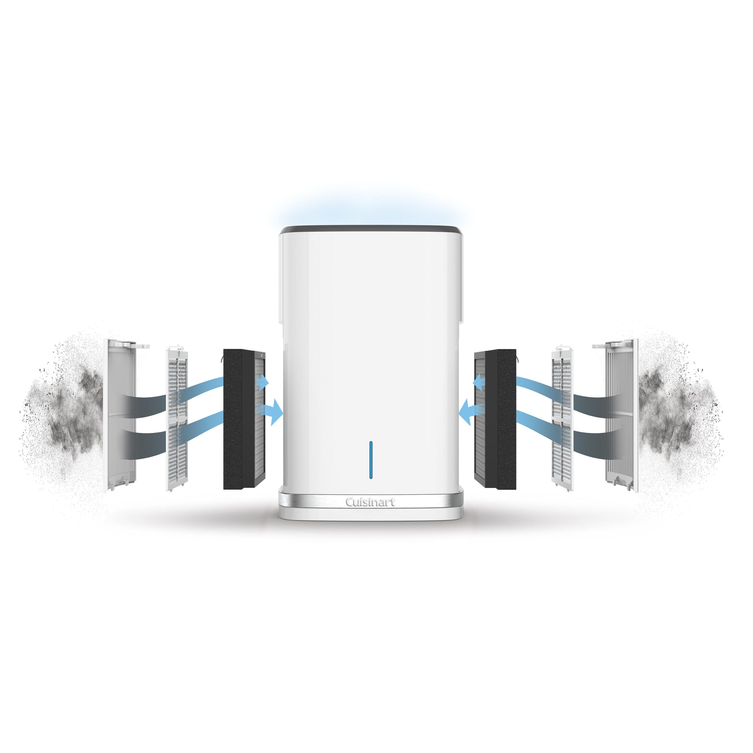 Discontinued Compact Air Purifier - Image 4